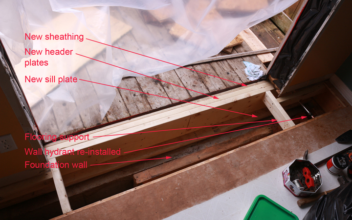 Ready to install subfloor